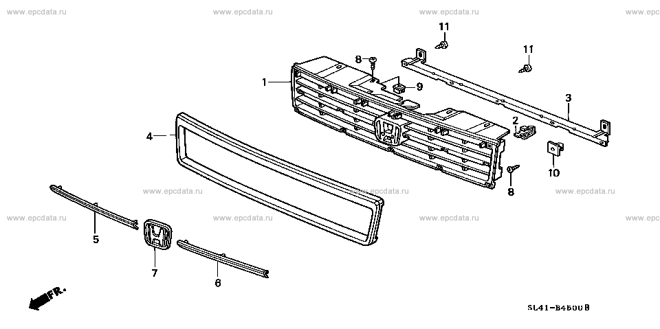 Parts scheme