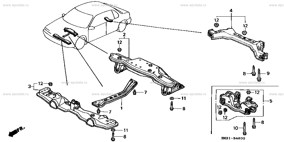 Parts scheme