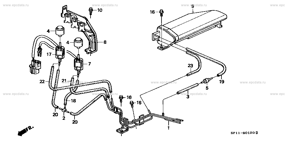 Parts scheme