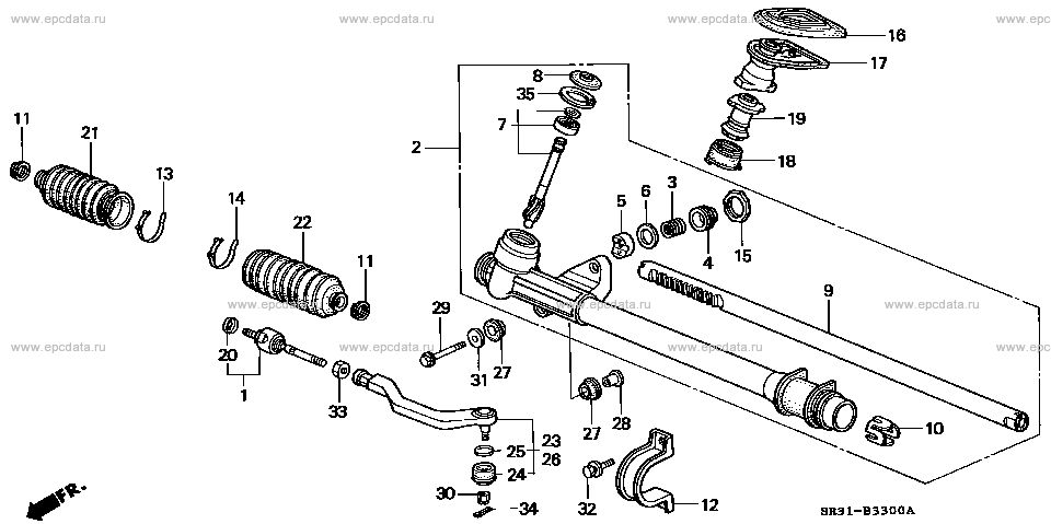 Parts scheme