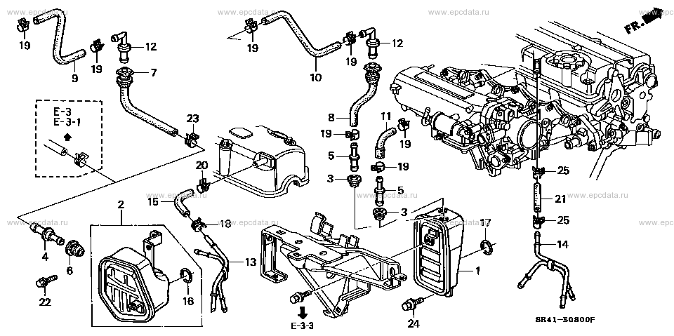 Parts scheme