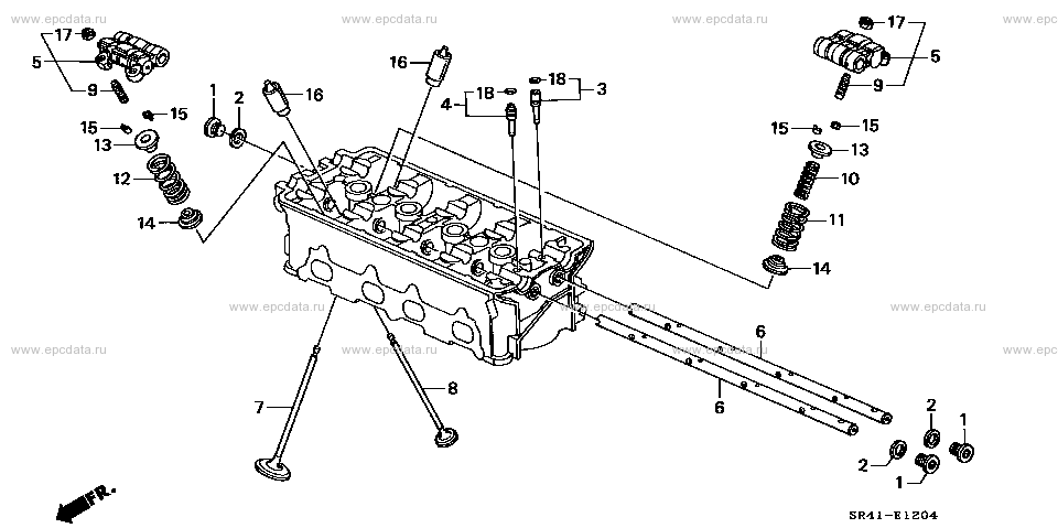 Parts scheme