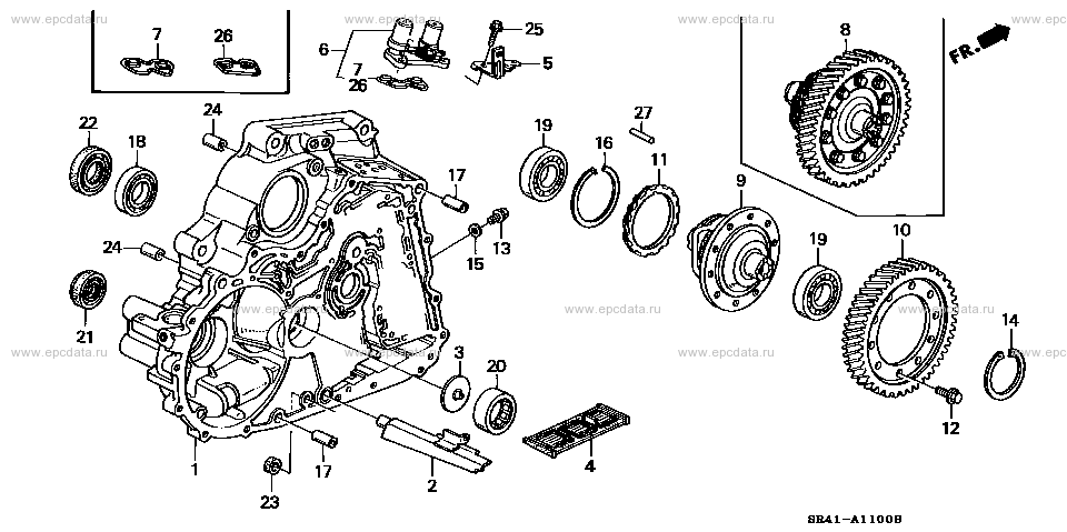 Parts scheme