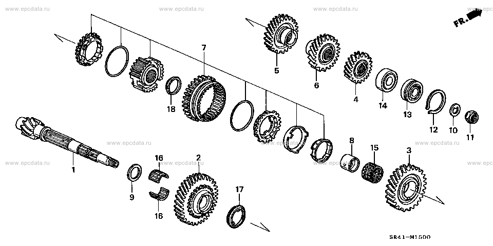 Parts scheme