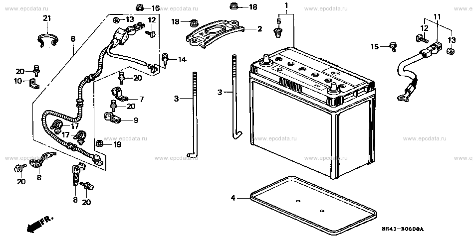 Parts scheme