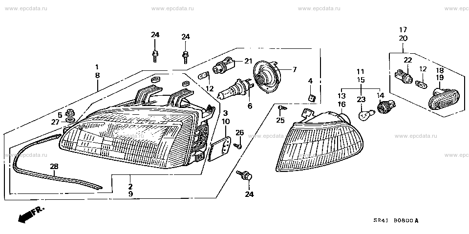 Parts scheme