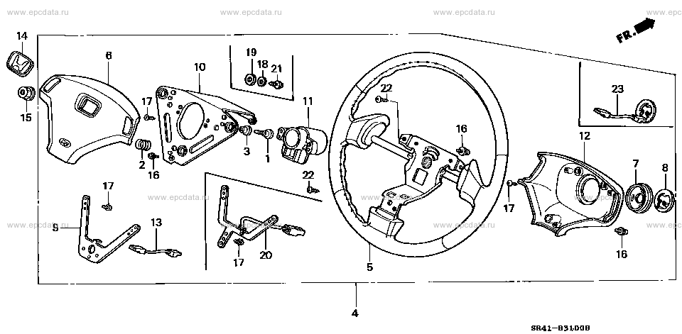 Parts scheme