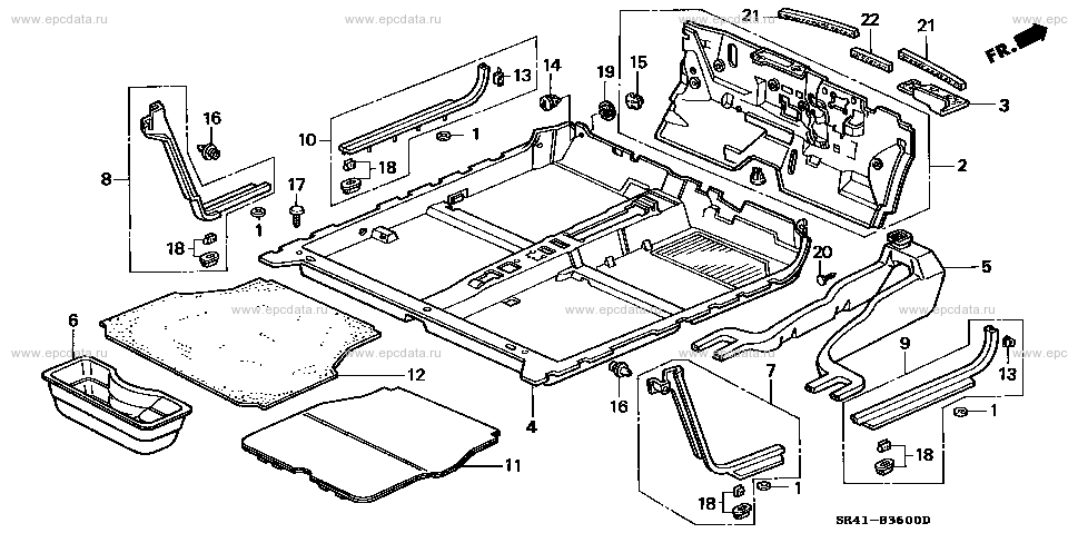 Parts scheme