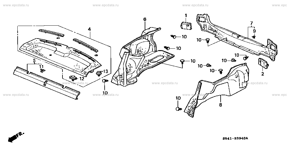 Parts scheme