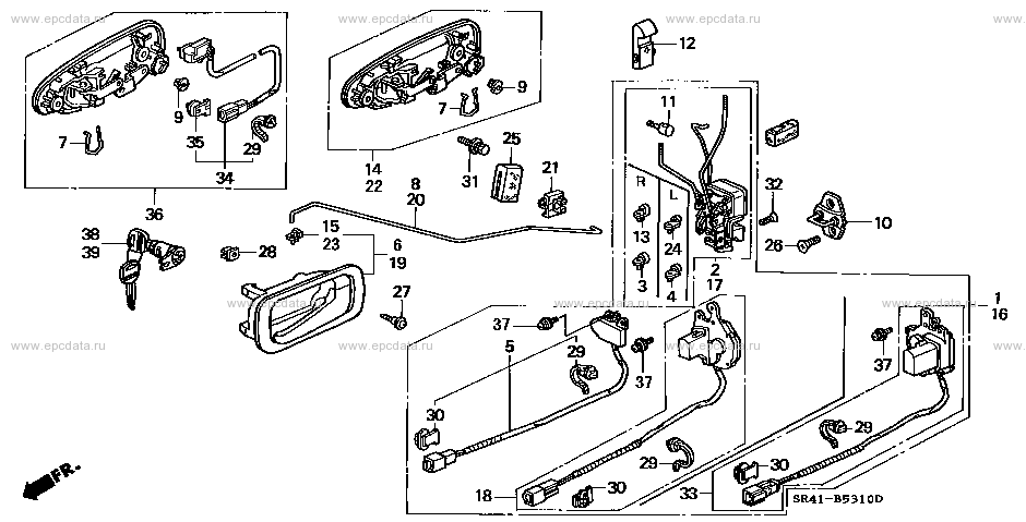 Parts scheme