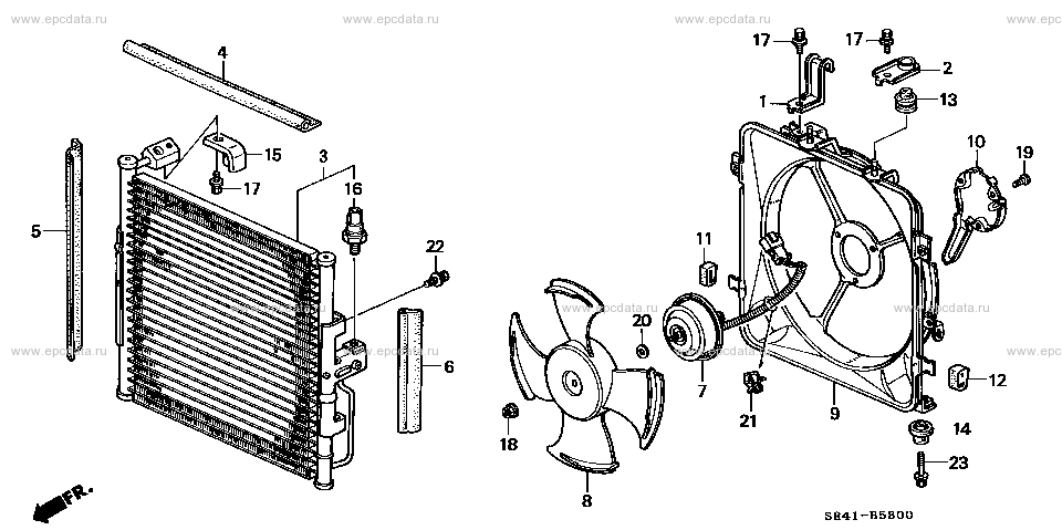 Parts scheme