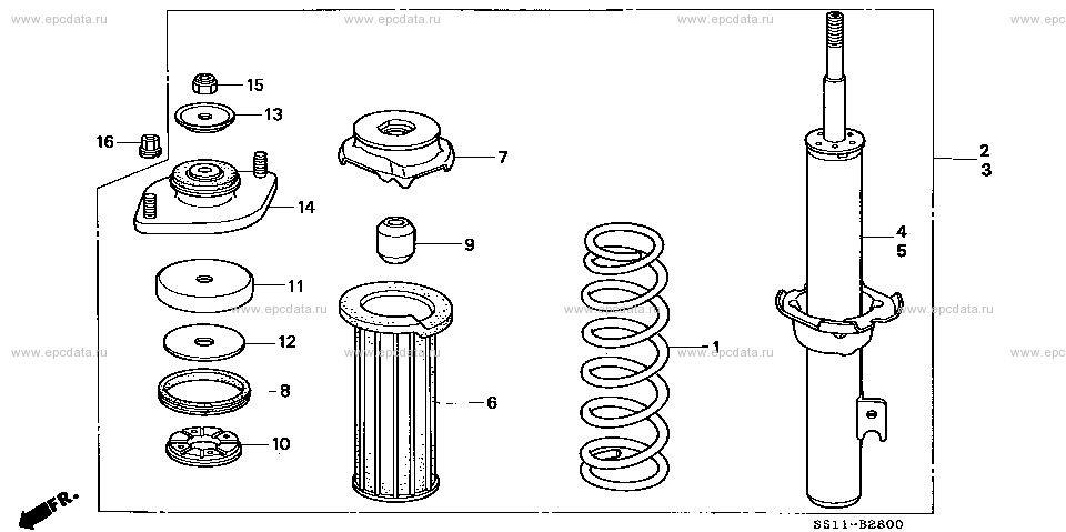 Parts scheme