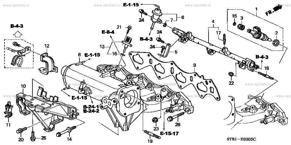 Parts scheme