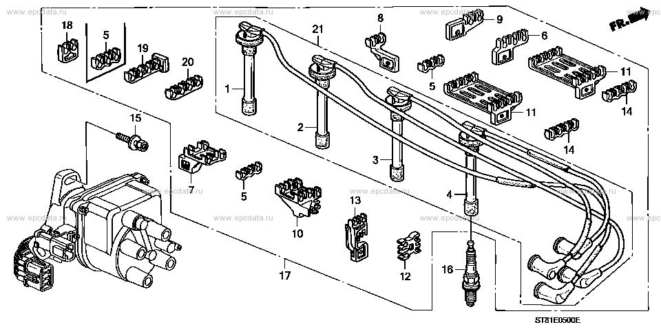 Parts scheme