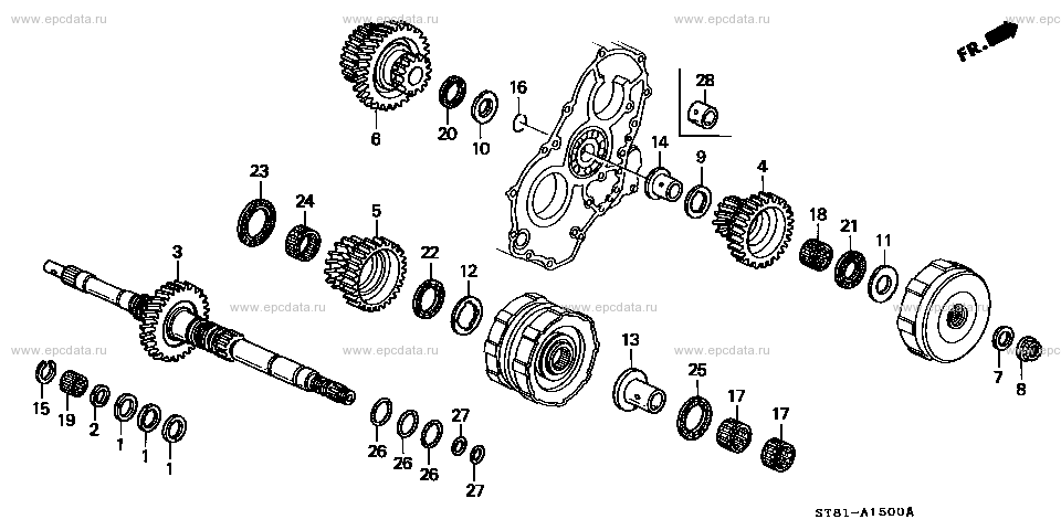 Parts scheme