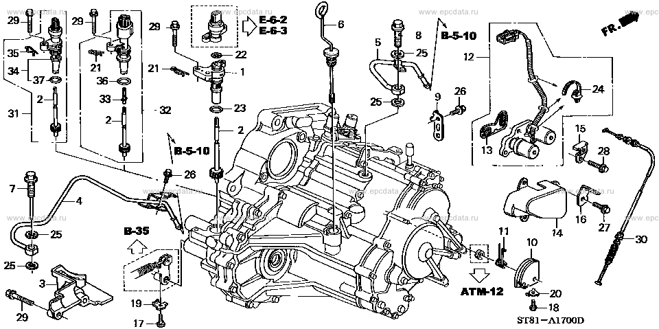 Parts scheme