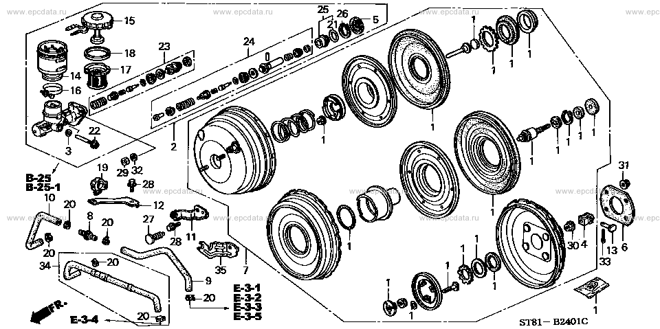 Parts scheme