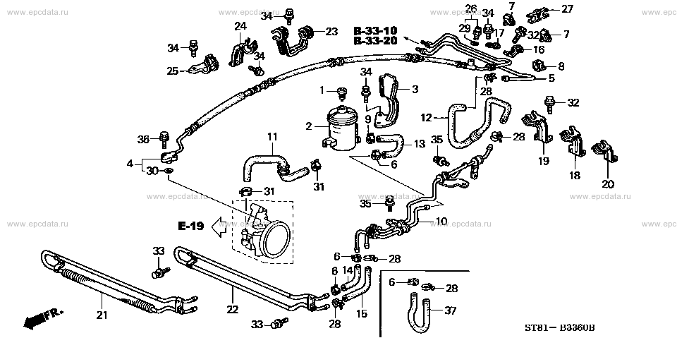 Parts scheme