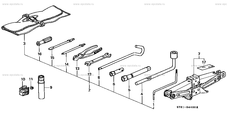 Parts scheme