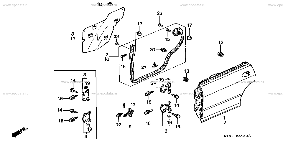 Parts scheme