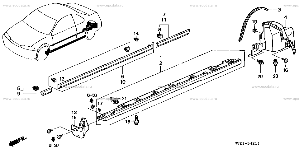 Parts scheme