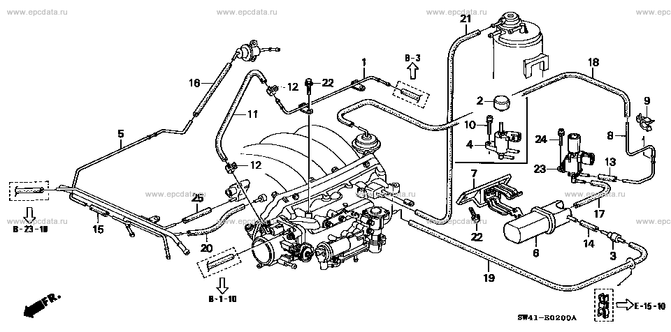 Parts scheme