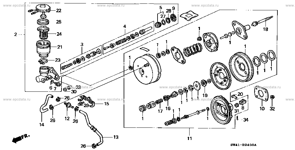 Parts scheme