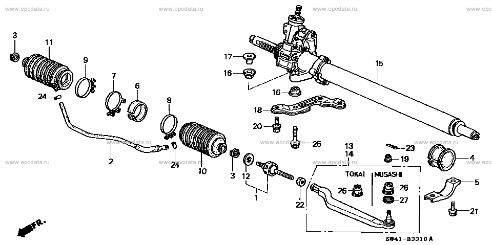 Parts scheme