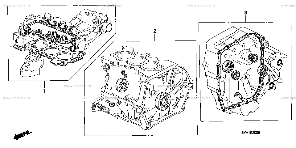 Parts scheme